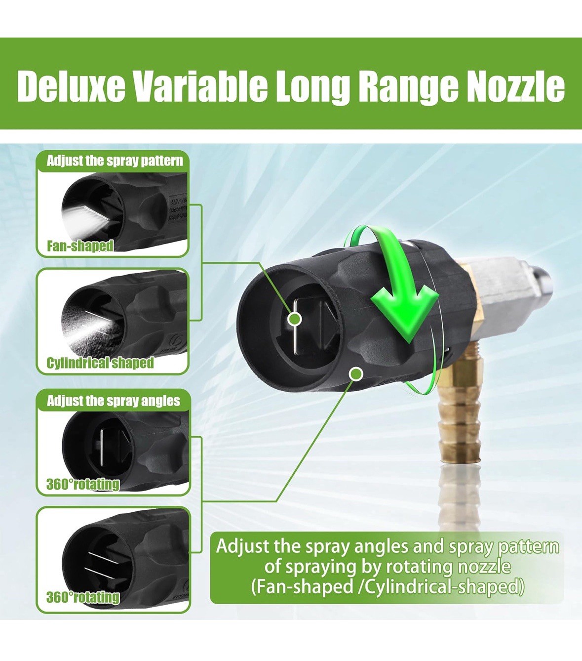 Upgraded Adjustable Pressure Washer Long Range Nozzle Kit.4-4.5 GPM. Spraying…