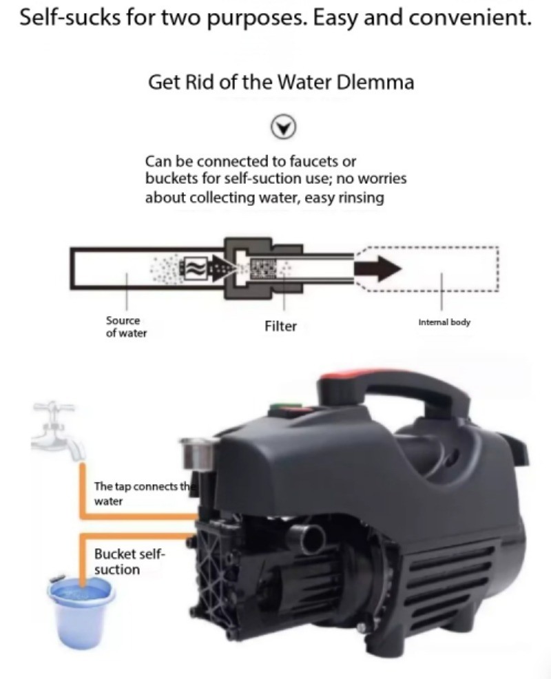 Fully Automatic Portable Brush Car Wash Pump for High-Pressure Car Wash Machines
