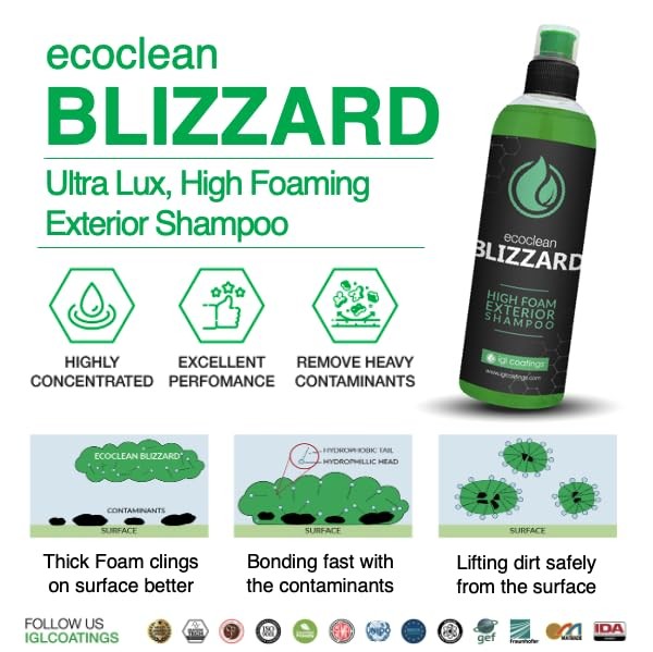 IGL Ecoclean Blizzard High-Foaming Car Shampoo (500ml) Foam Cannon & Bucket Use