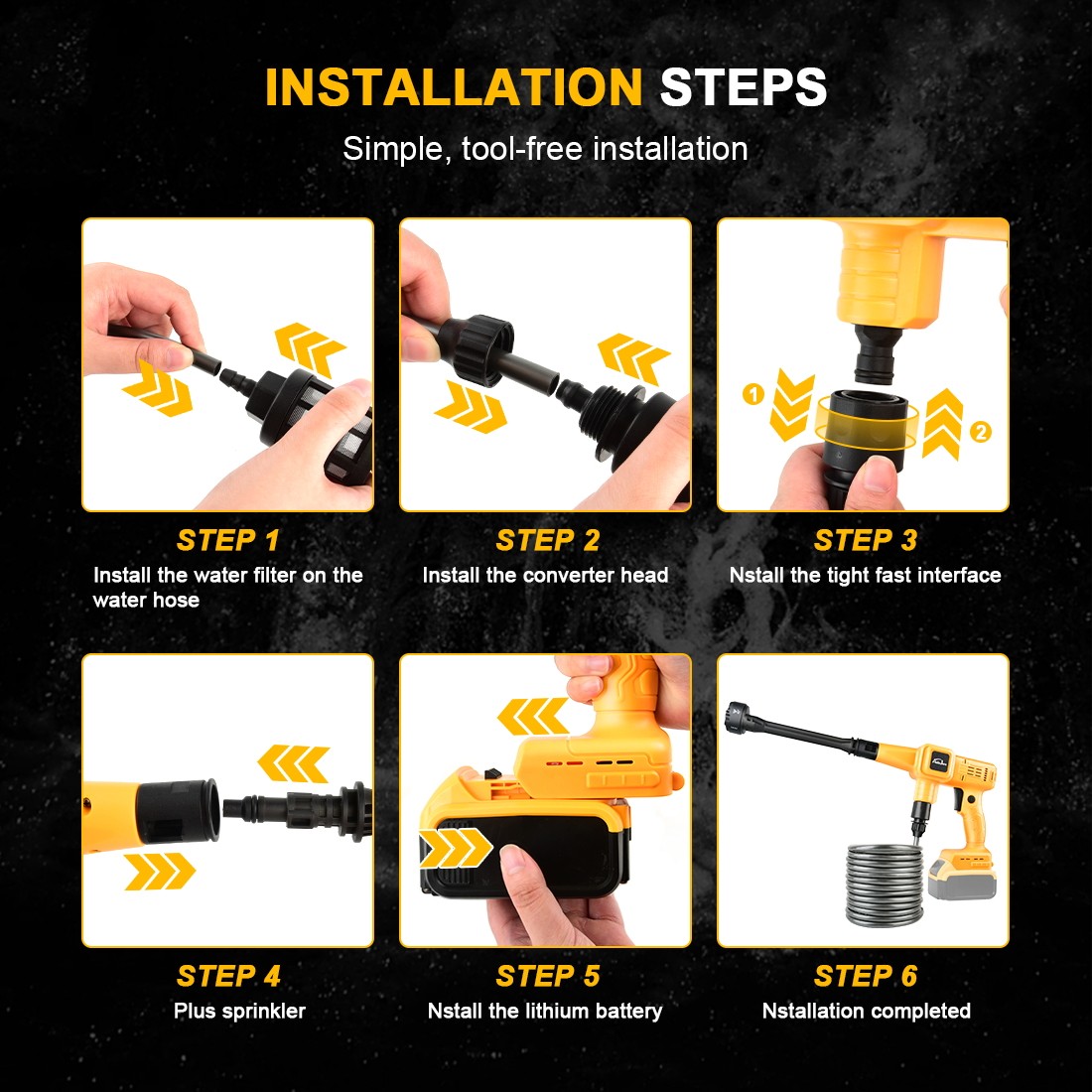 Cordless Pressure Washer for Dewalt 20V Battery 880 PSI Portable Handheld Power
