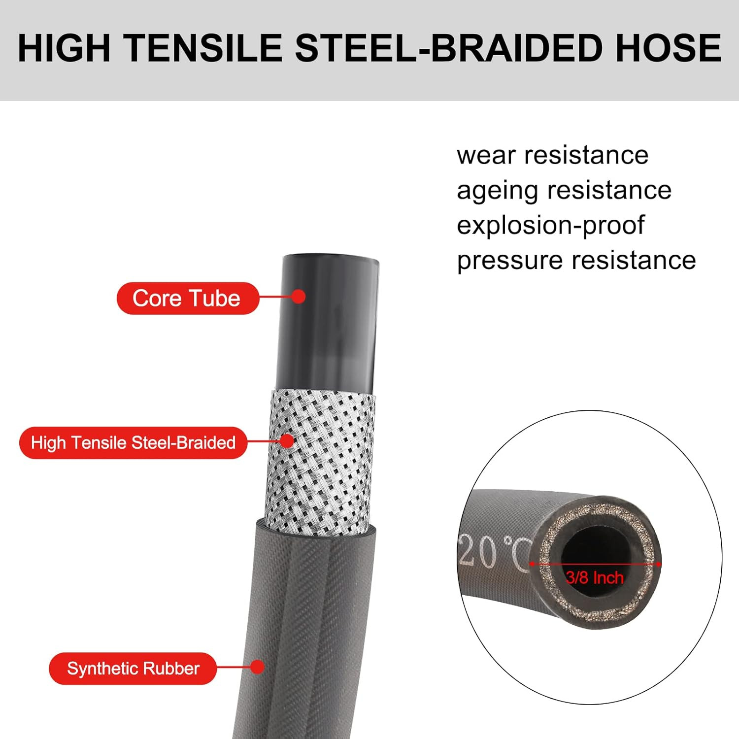 Pressure Washer Whip Hose 5FT, 3/8” Reel Connector for Power Washer, 248°F Hot