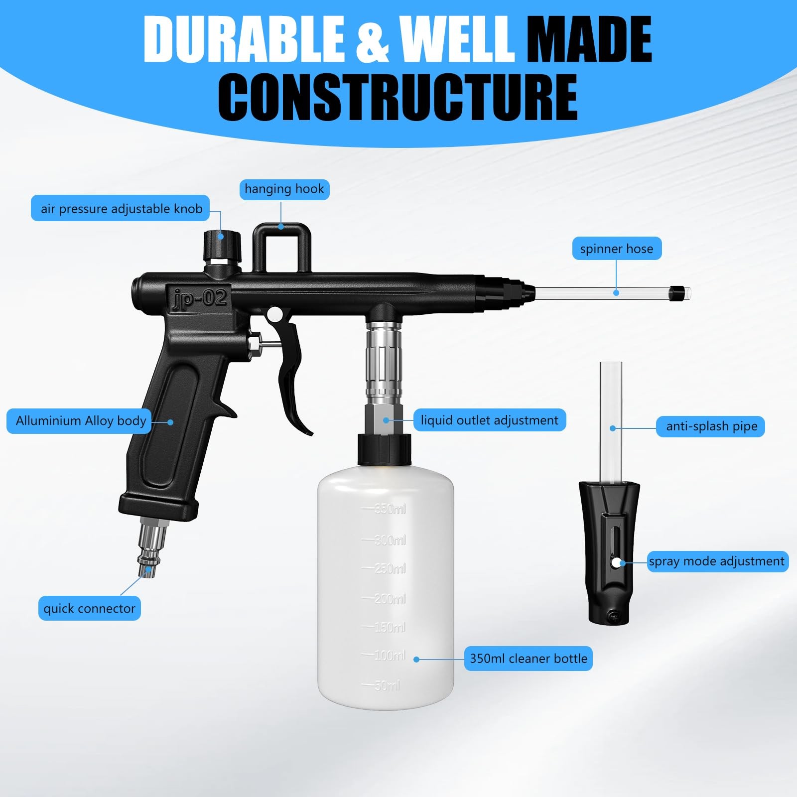 Wengus Car Cleaning Gun, Auto Interior air blow gun with bottle, Black