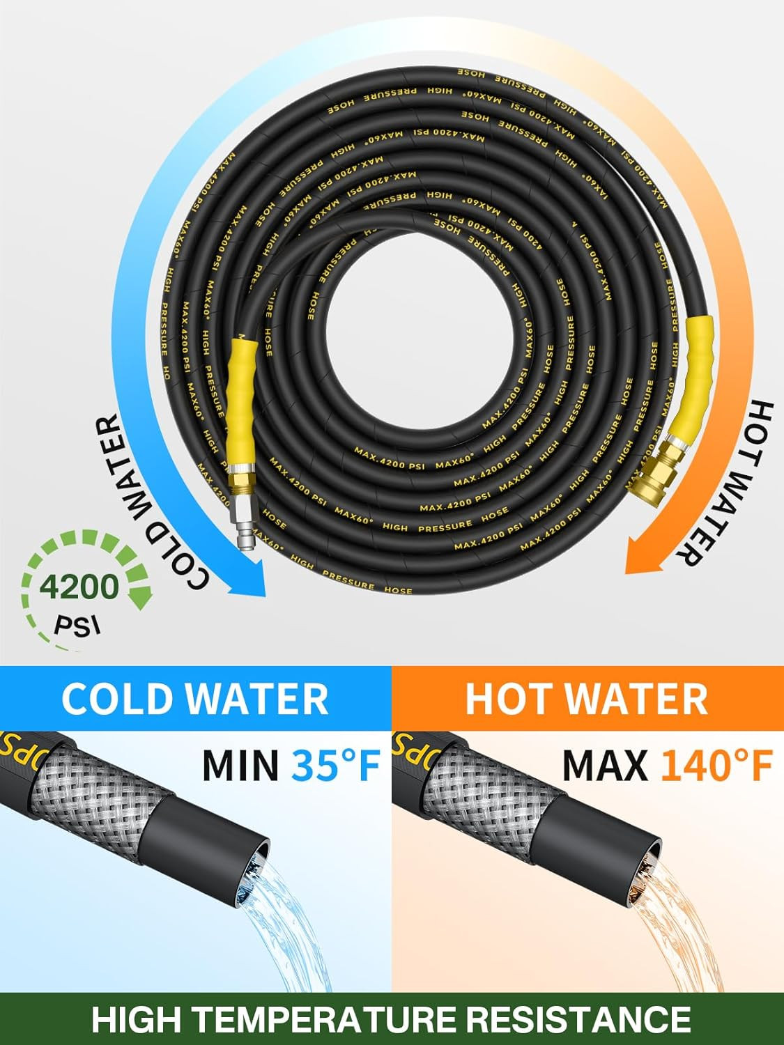 4200PSI Pressure Washer Hose 50FT with 3/8″ Swivel Quick Connect for Cold/Hot Wa