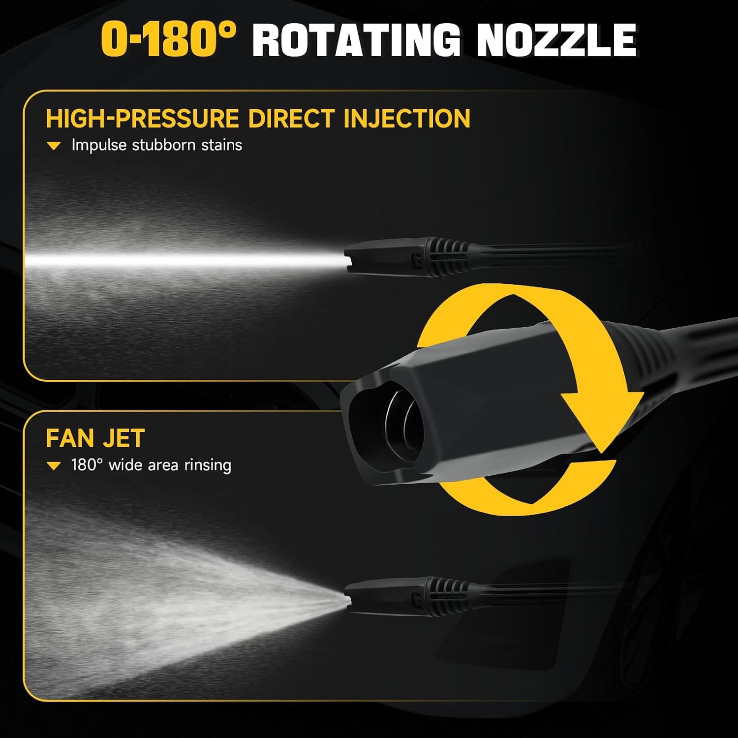 Cordless Pressure Washer Compatible with DeWalt 20V Battery, 380W Brushless