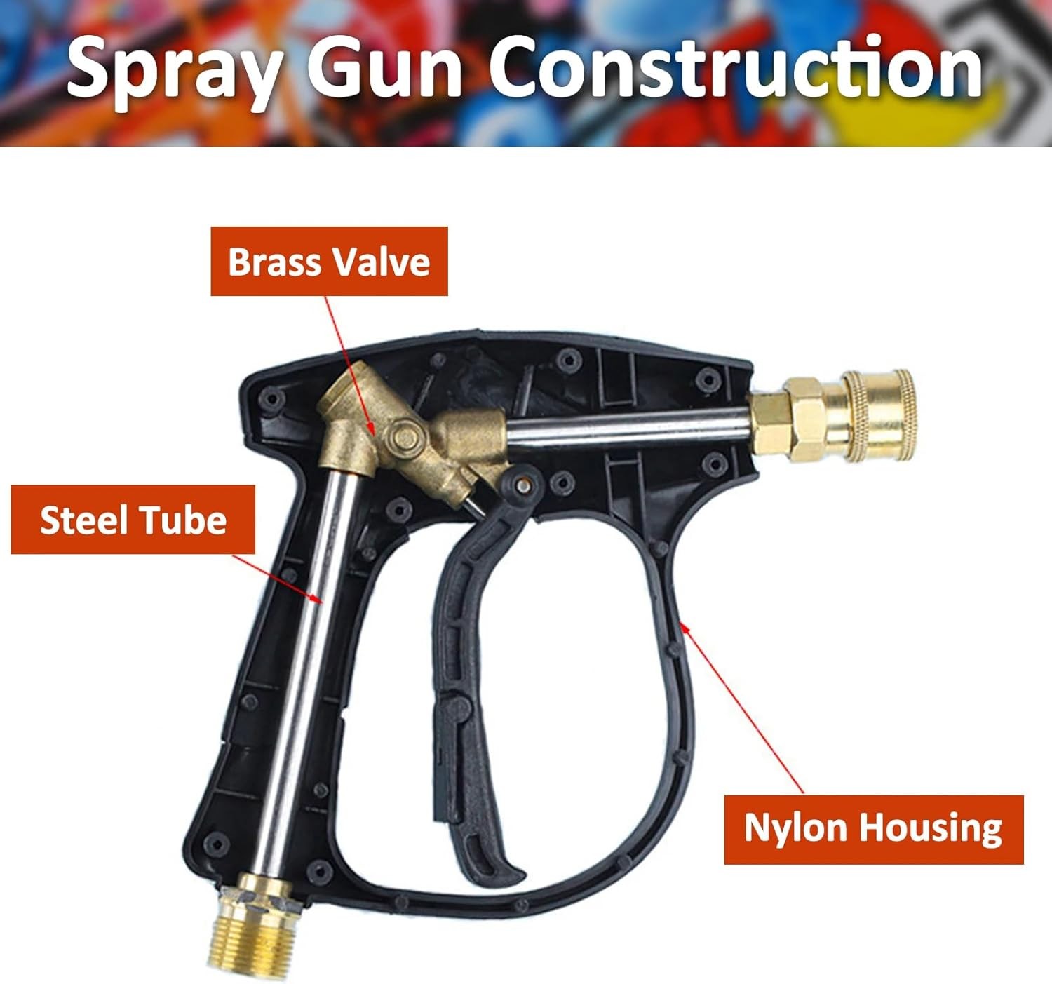 High Pressure Washer Gun 3000 PSI Max, Power Washer Short Gun M22-14mm with 1…