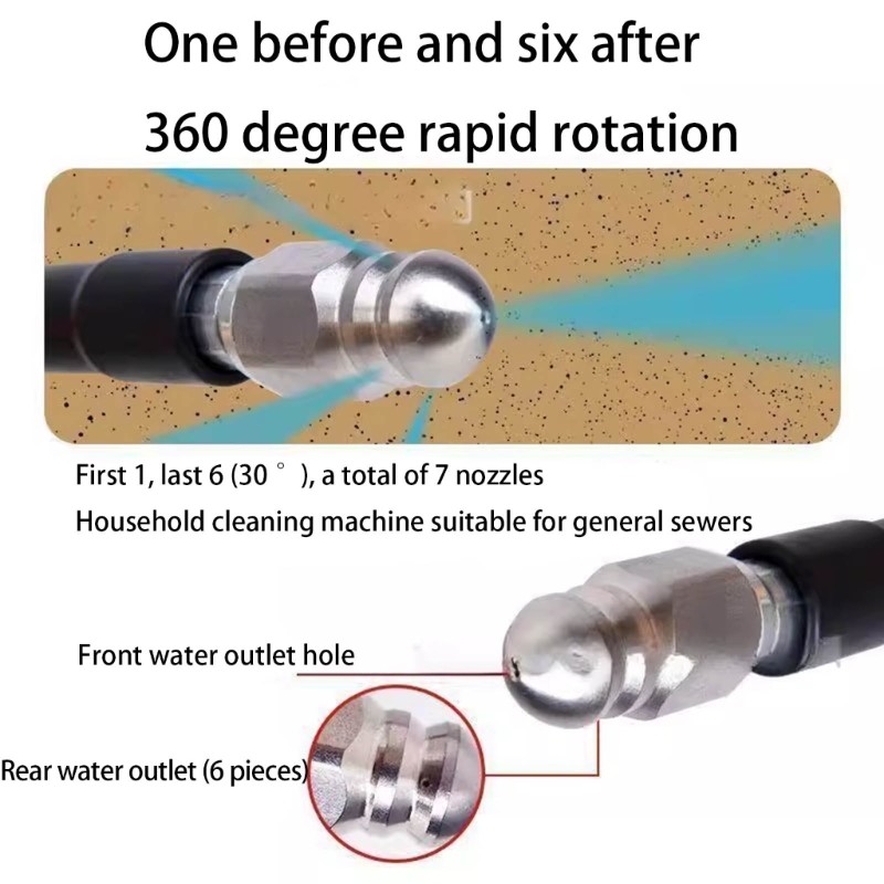 Standard 15m Tall Pressure Drain Hose PVC Flexible 7 Nozzle Cleaning Set