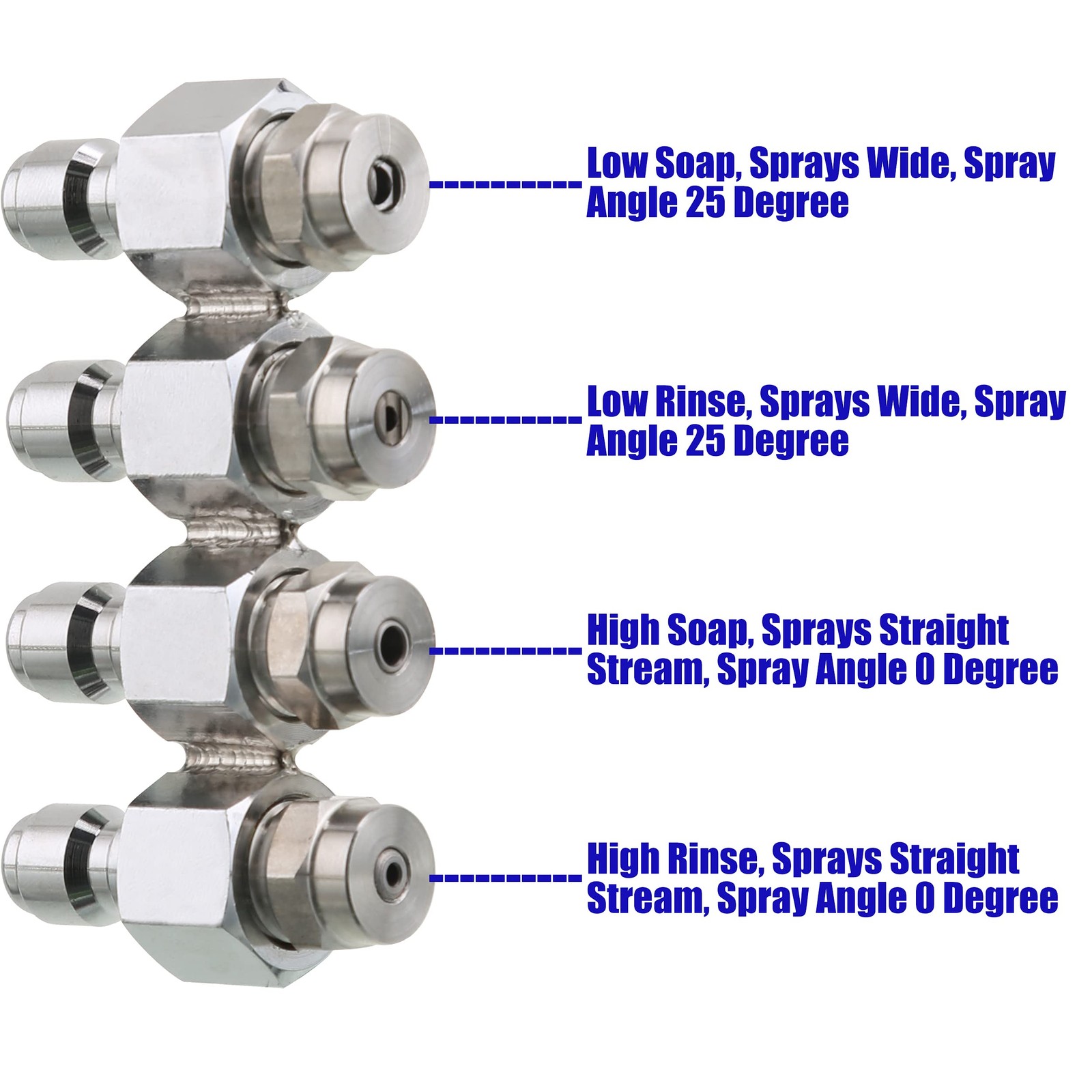 Pressure Washer Nozzle Downstream Kit 4 Way Washing Tip Holder 1/4 Quick