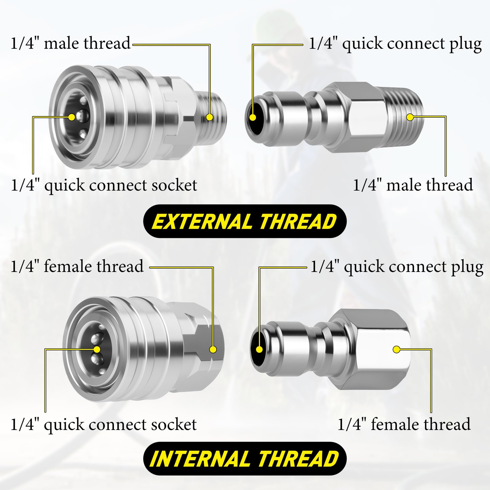 2 Sets NPT 1/4 Inch Quick Connect Pressure Washer Fittings Stainless Steel