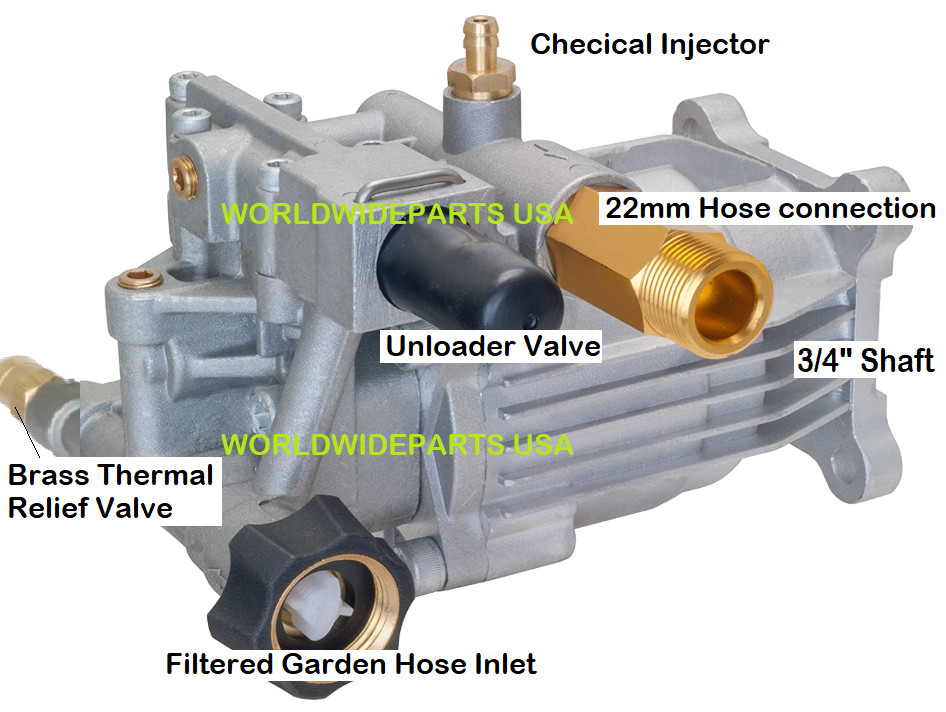 New 3000 psi PRESSURE WASHER Water PUMP for Sears Craftsman RMV2.5G30D RMV2.3G30