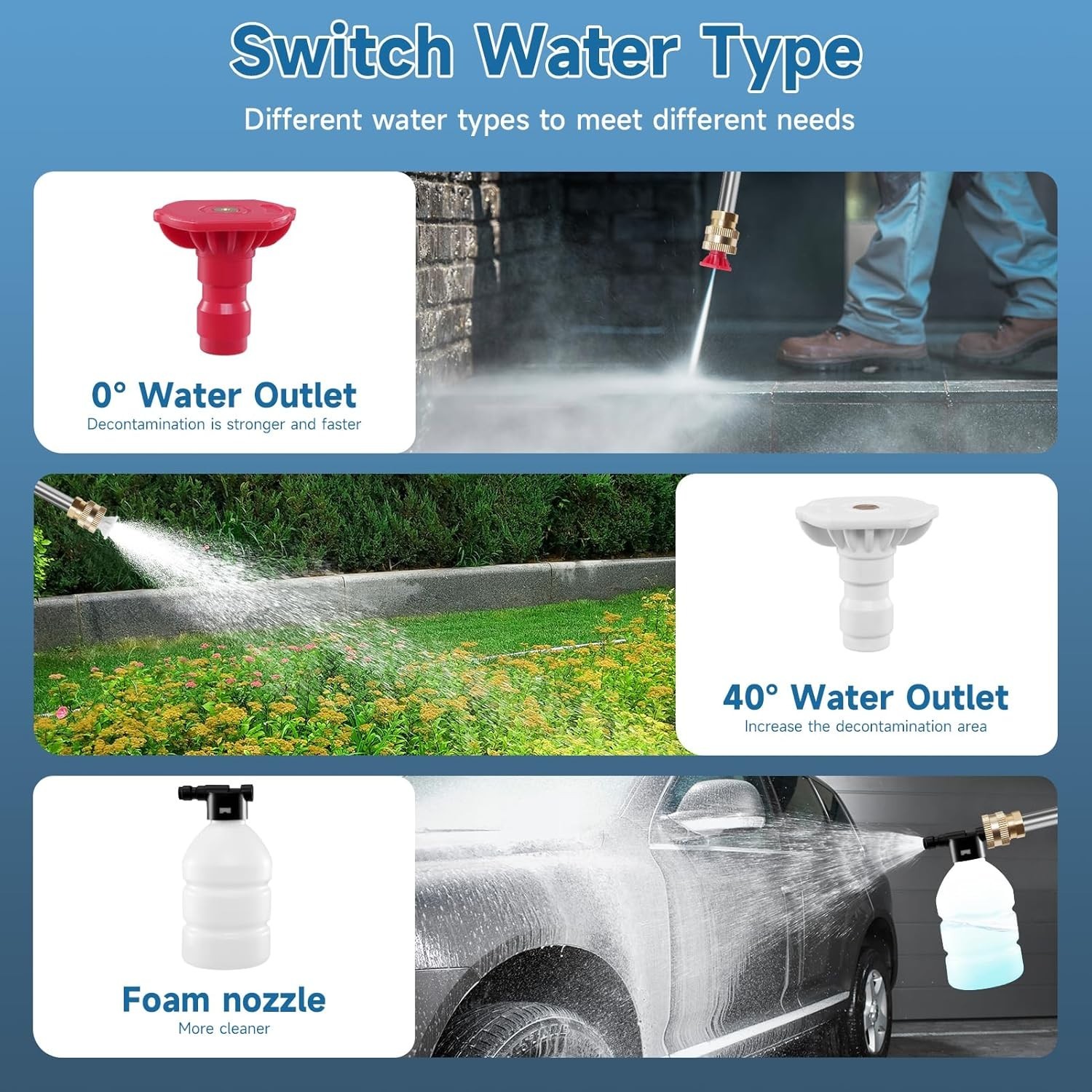 Cordless Electric High Pressure Water Spray Car Gun 850PSI Portable Washer Clean