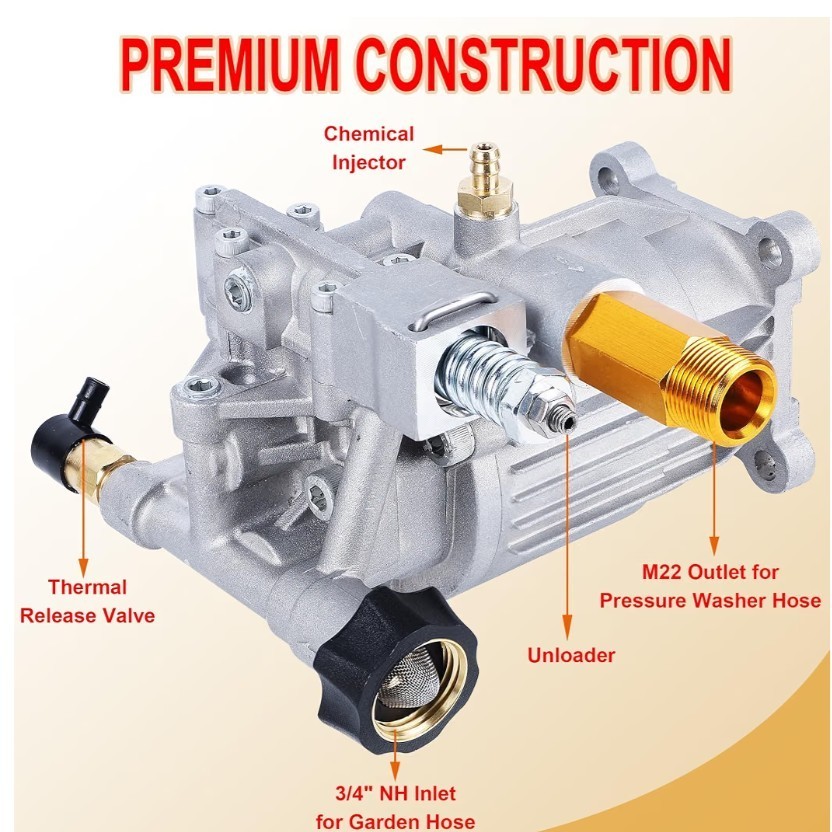 3/4″ Horizontal Pressure Washer Pump 3400 PSI 2.5 GPM Replacement