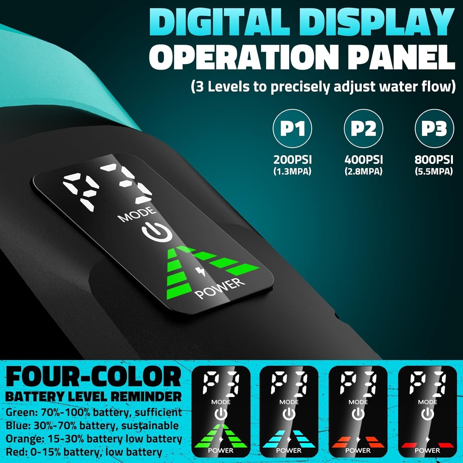 800PSI Brushless Cleaner: Cordless Tool with Adjustable Power and 6 Nozzles