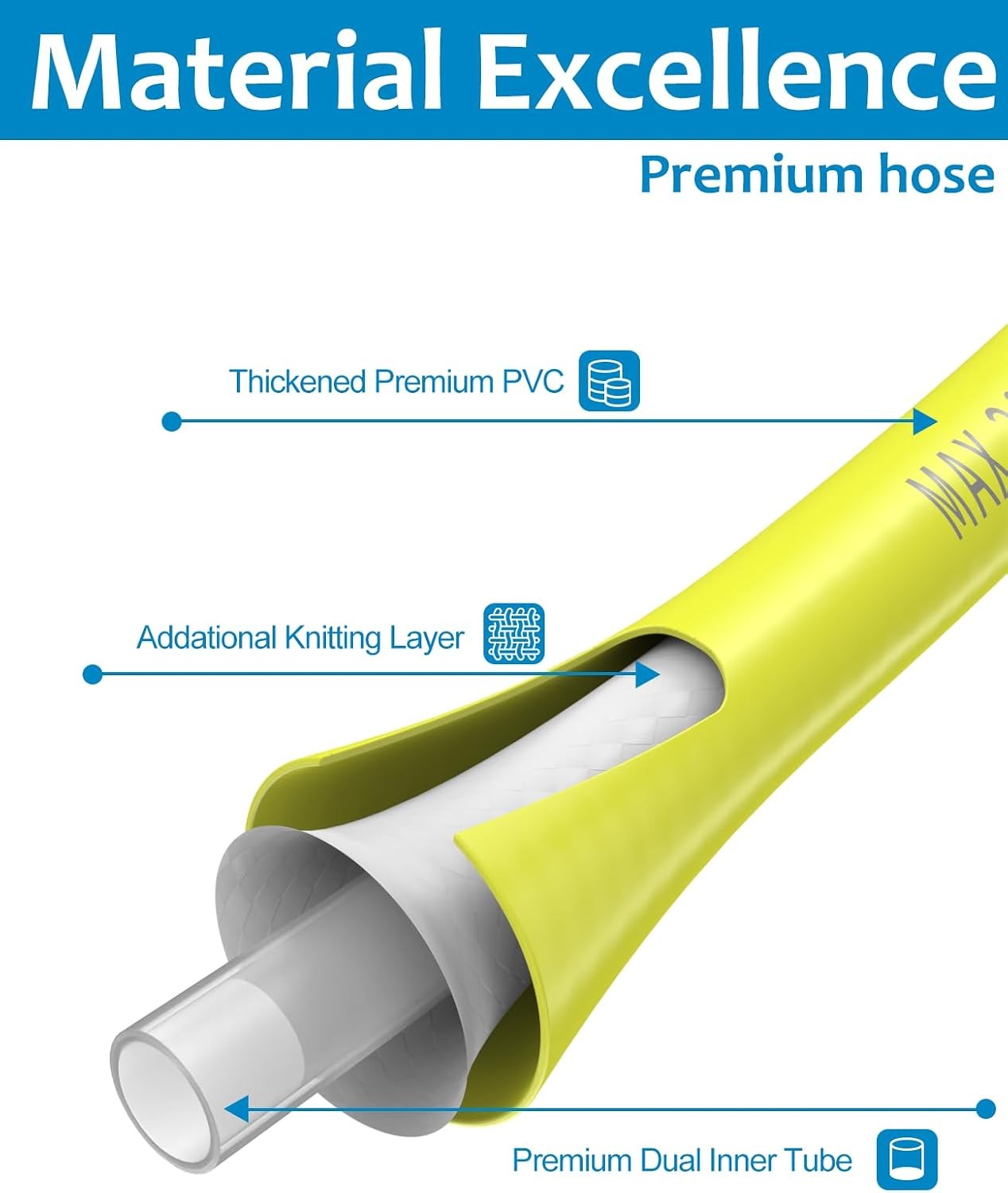 Flexible electric Pressure Washer Hose Kink Resistant Power Hose 35 FT x 1/4″