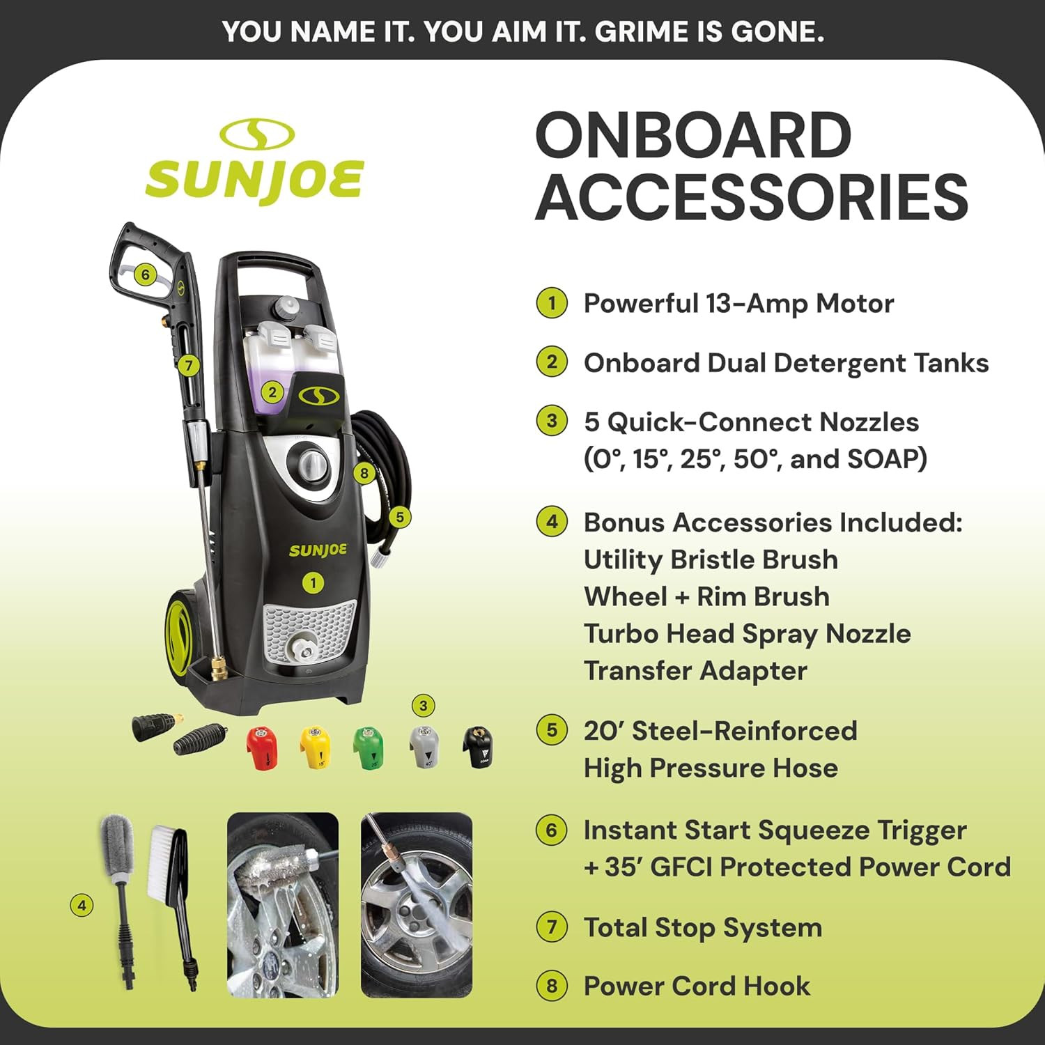 2030 PSI Electric Pressure Washer with Extension Wand & Hose – SPX3000-PK1