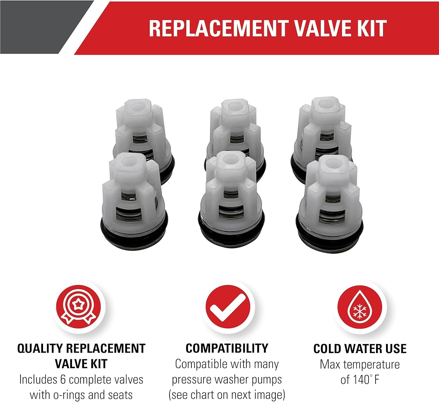 7104223 Valve Kit for Pressure Washers – Fast Restoration Solution