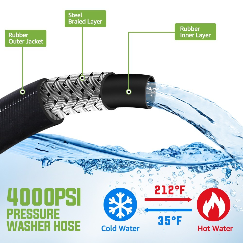 YAMATIC 4000 PSI Pressure Washer Gun and Rubber Power Washer Hose Kit, 50/100 FT