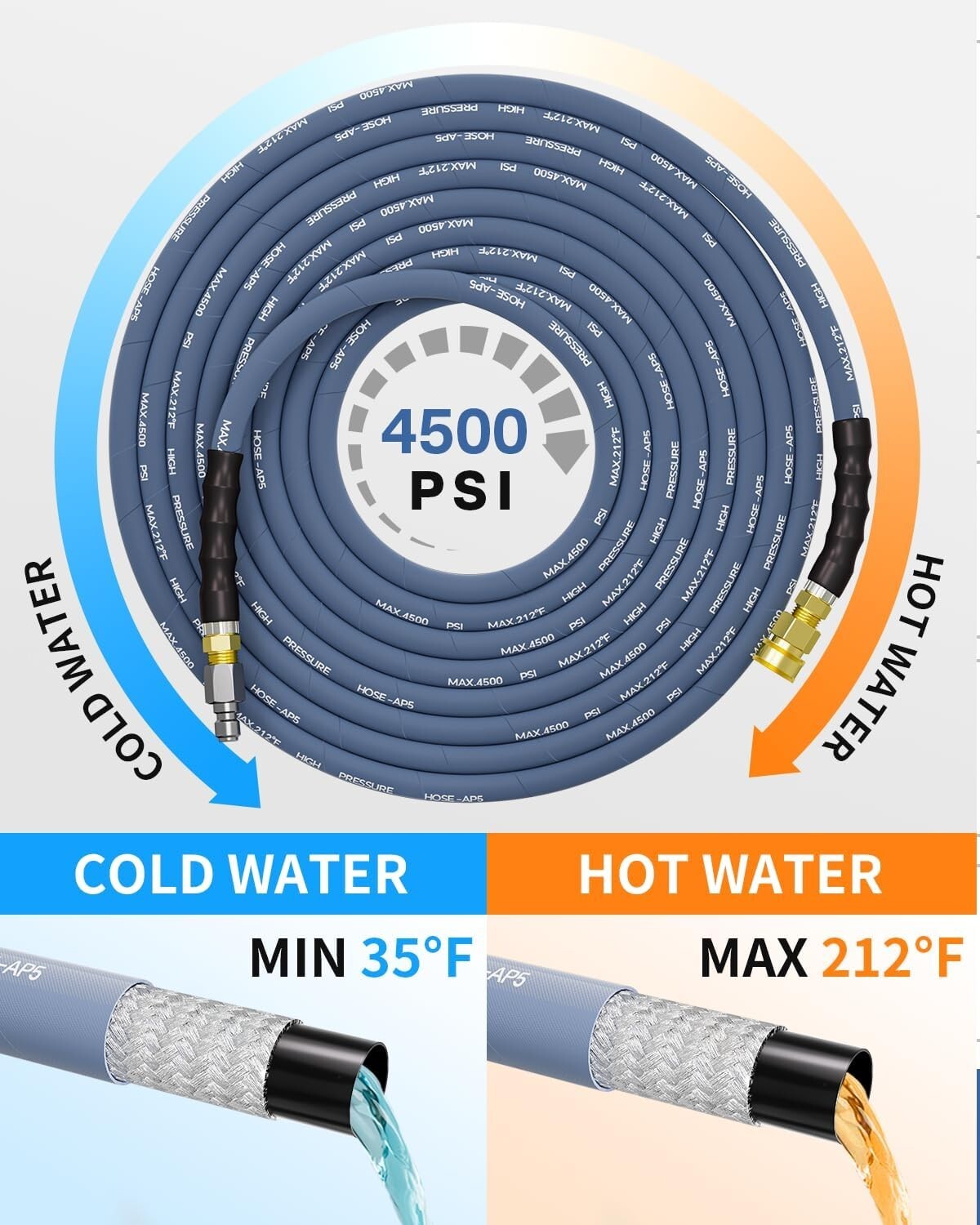 100FT 3/8″ Pressure Washer Hose 4500PSI 2-Braid Kink Resistant Power Hose QC