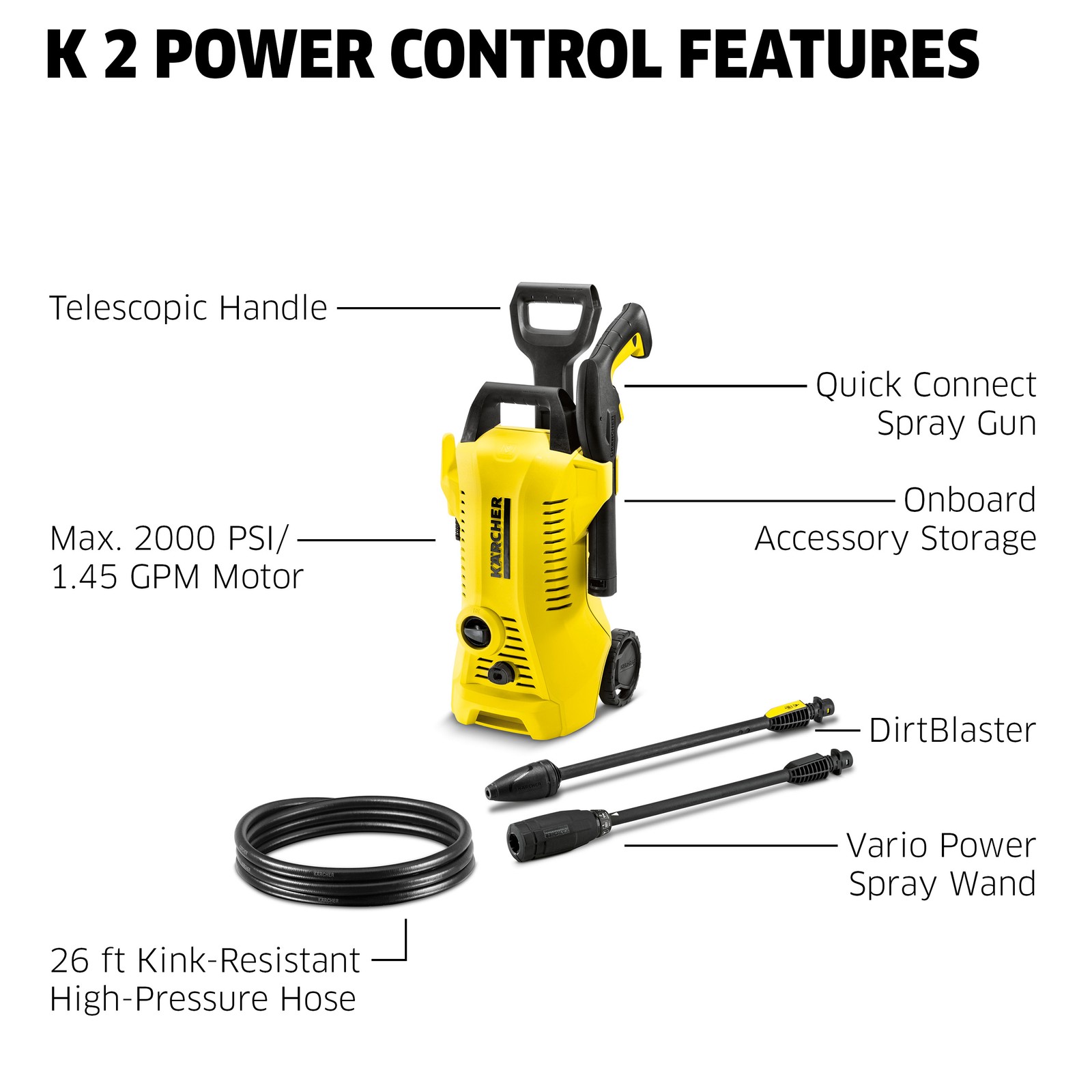 Karcher K 2 Power Control 2000 Max PSI Pressure Washer with 2 Spray Wands 1.45 G