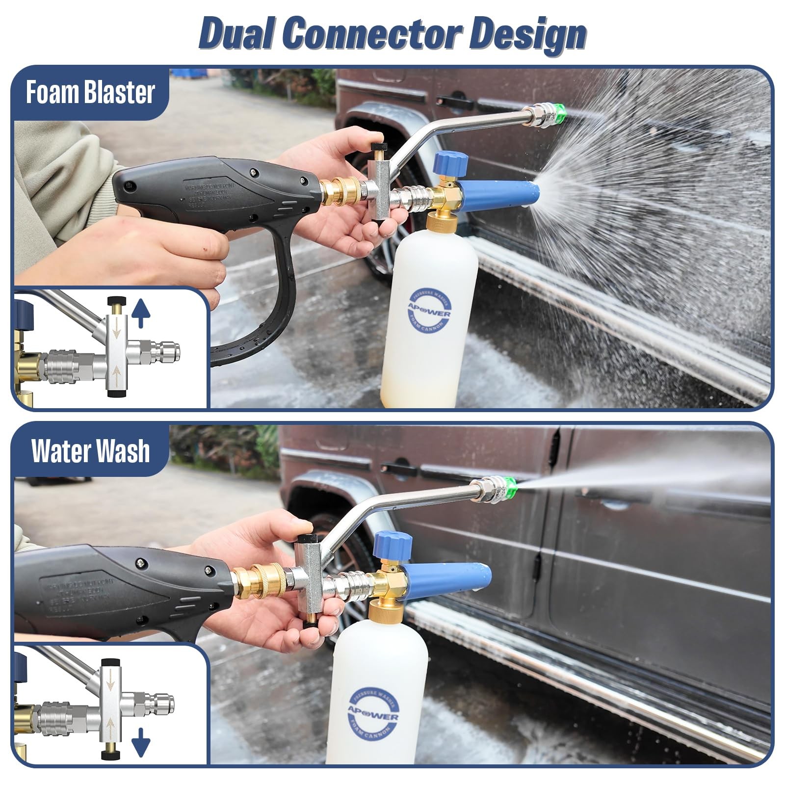 Foam Cannon Dual-Connector Accessory for Pressure Washer, Double Tip Attachme…