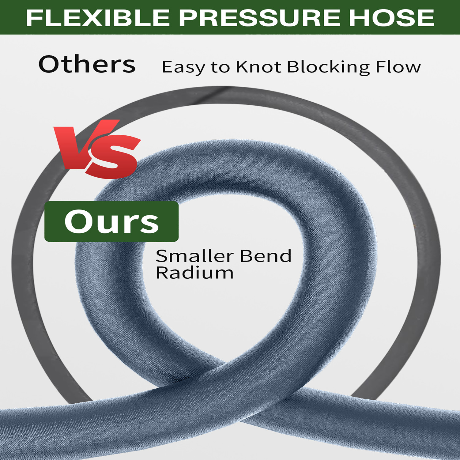 150FT 4800PSI Pressure Washer Hose 3/8″ Wire Braided Kink Resistant Power Hose