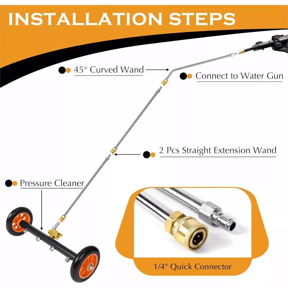 Pressure Power Washer Undercarriage Under Car Cleaner 24″ 4000 PSI Water Broom