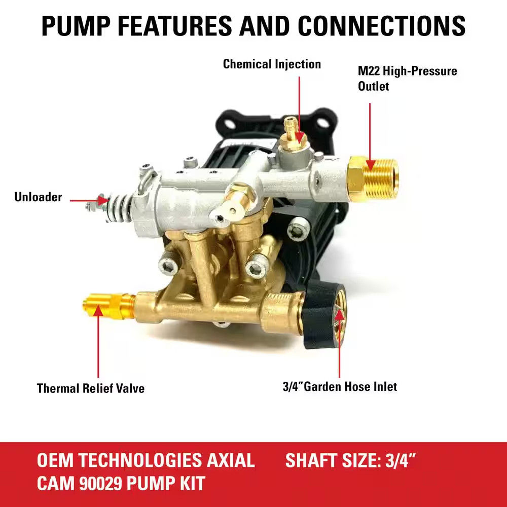 OEM Technologies 3400 PSI at 2.5 GPM Axial Cam Pump Kit