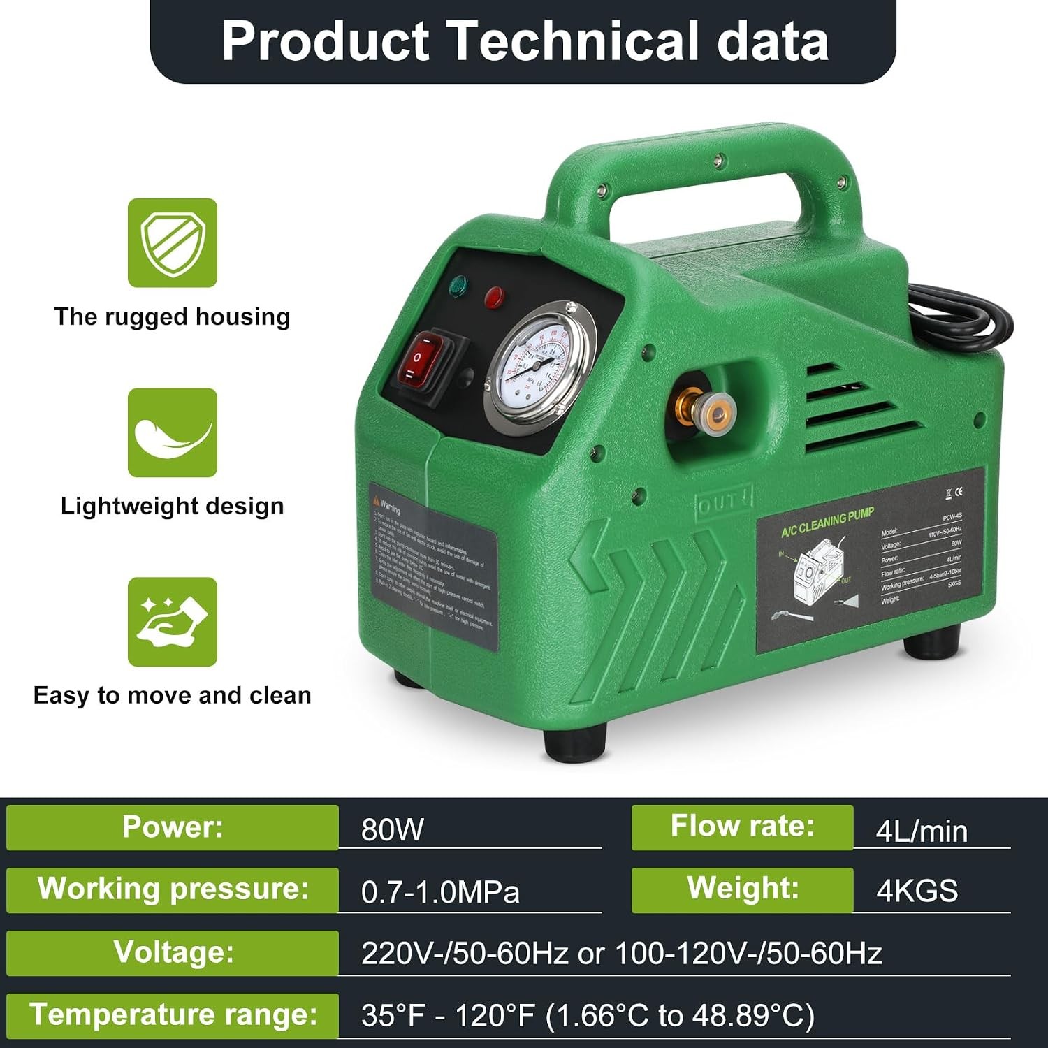 ZPB140 Port A Blaster HVAC Coil Cleaning, Portable Pressure Washer & Coil Jet