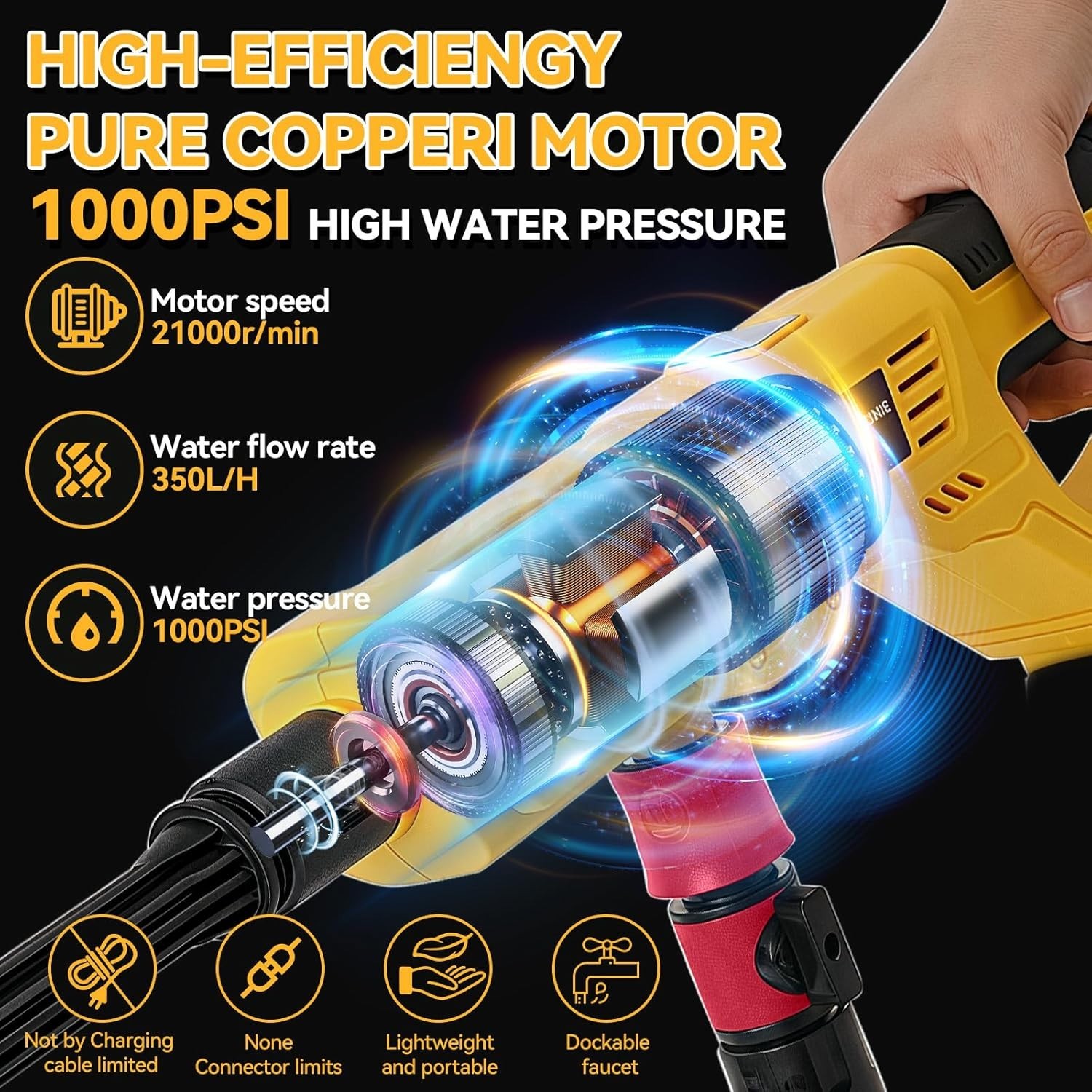 1000PSI Cordless Portable Washer Compatible with DeWalt 20V Batteries(Tool Only)