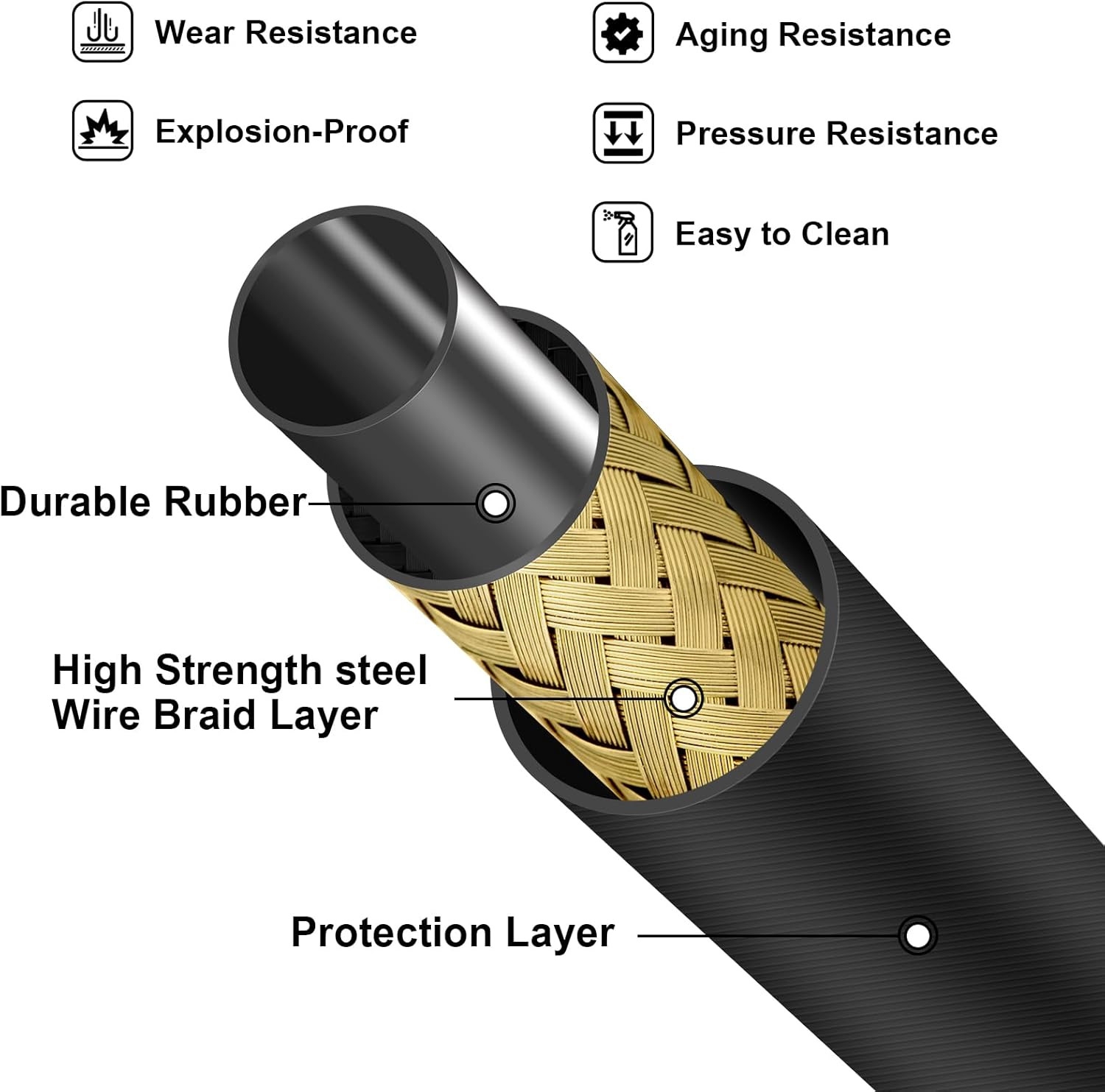 50 Ft Pressure Washer Hose with Quick Connector, 4800 PSI Kink Resistant