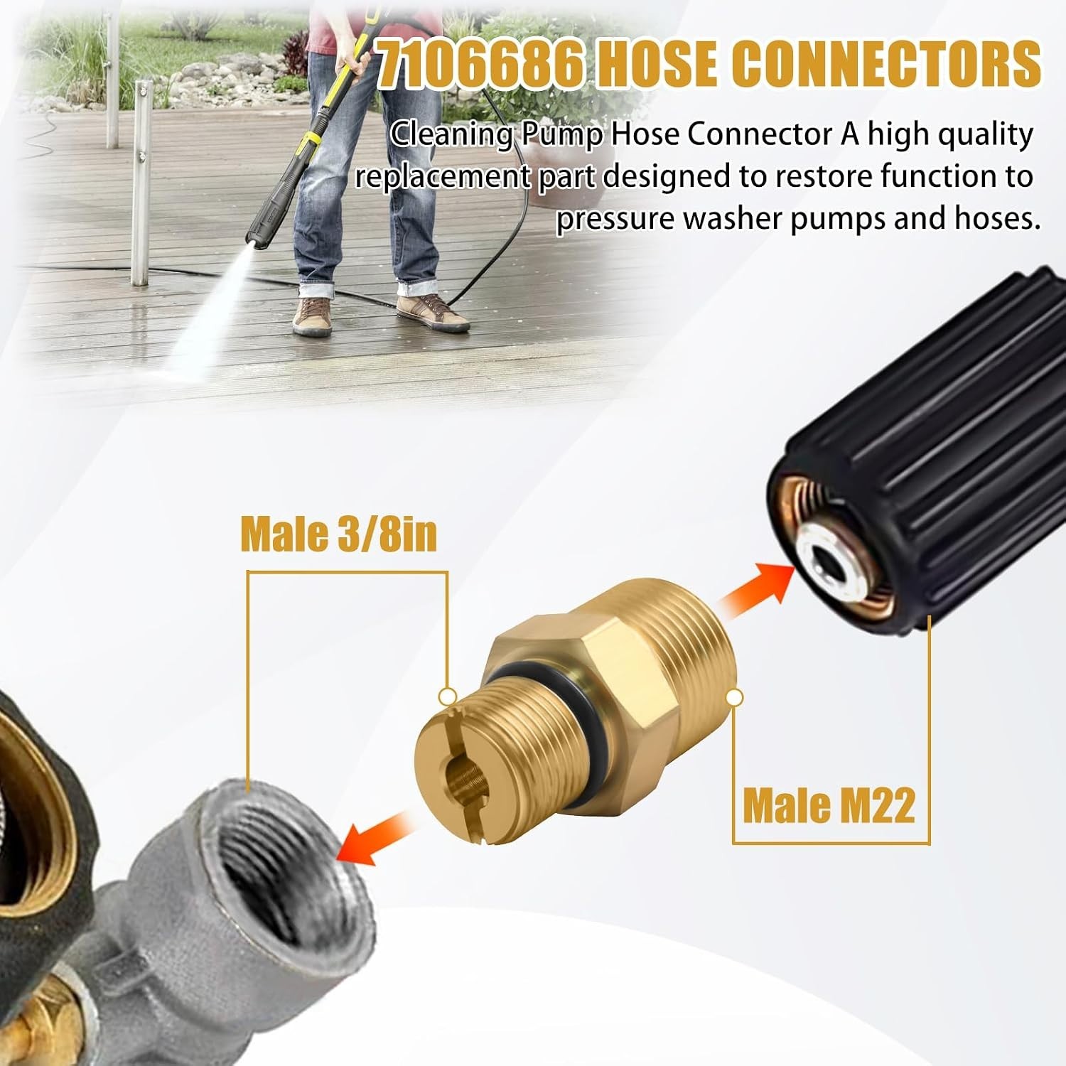 Outlet Connector Pressure Washer Pump Brass Fitting 3/8 Inch NPT