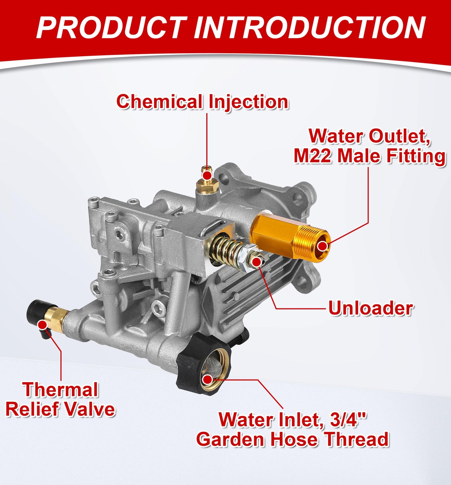 3/4″ Shaft Horizontal Pressure Washer Pump – 3000 PSI Power Washer Pump – Com…