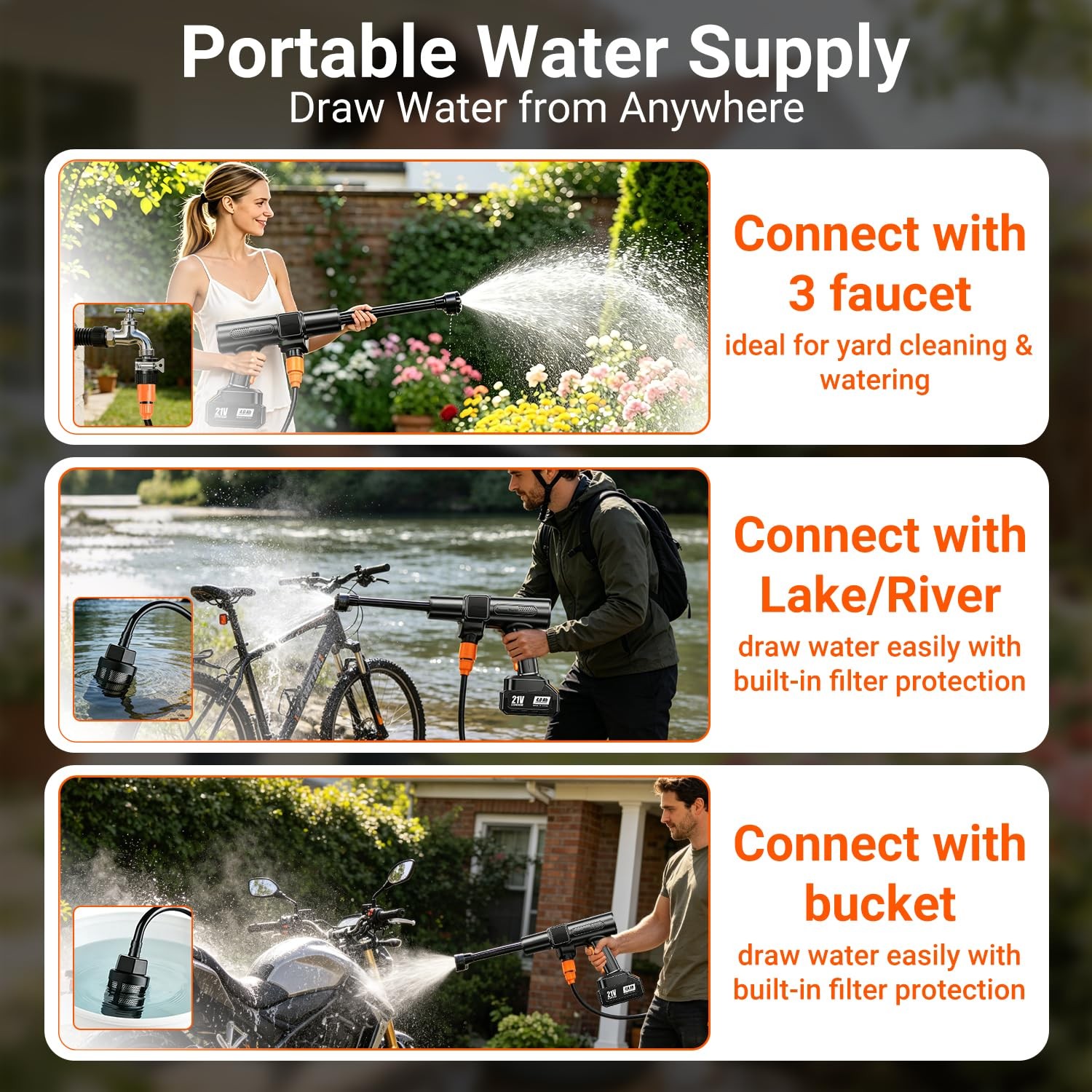 Best Cordless Pressure Washer, 1500 PSI Max Power Washer with 2×4.0Ah 21V Large