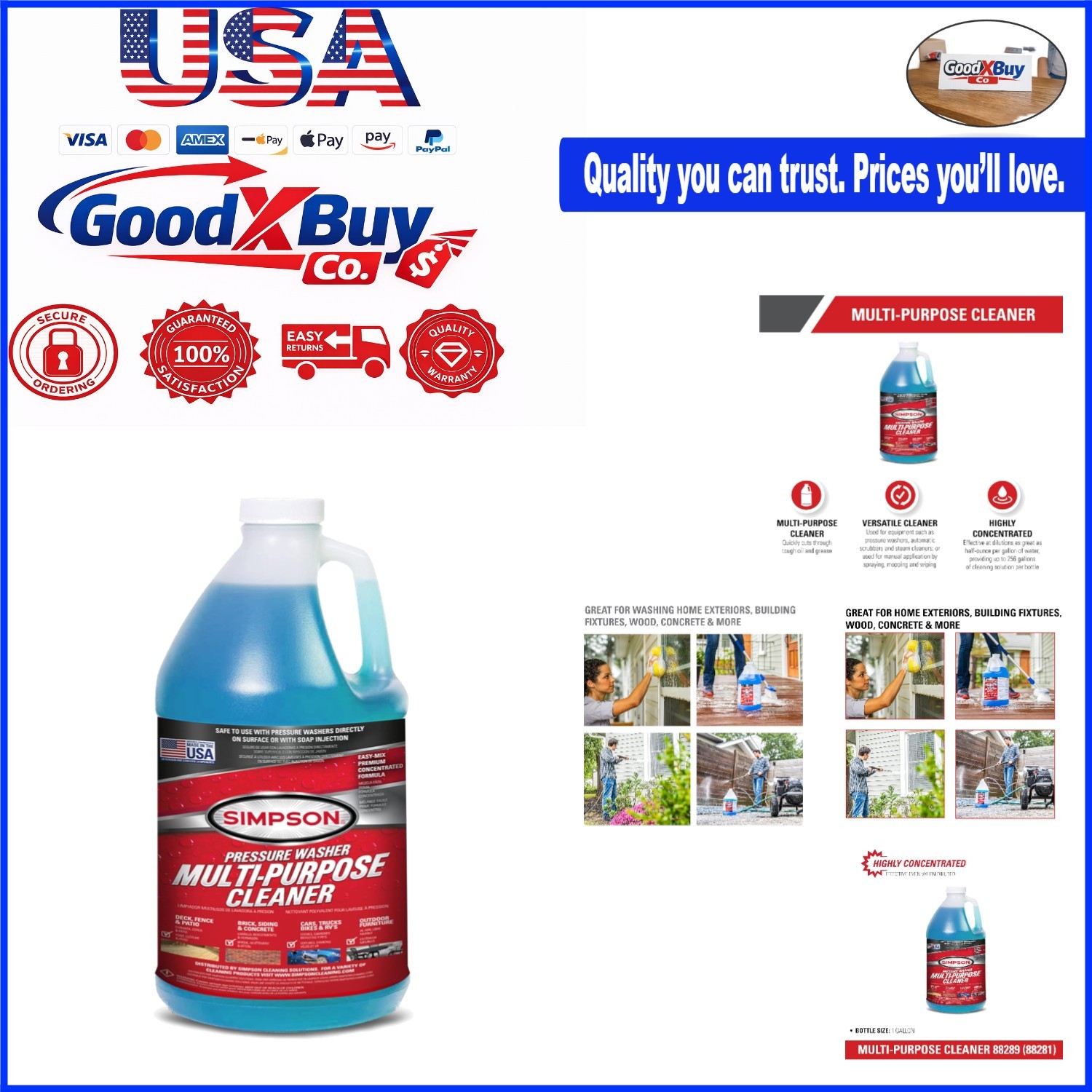 Blue Concentrated Multi-Purpose Cleaner for Pressure Washers 1 Gal