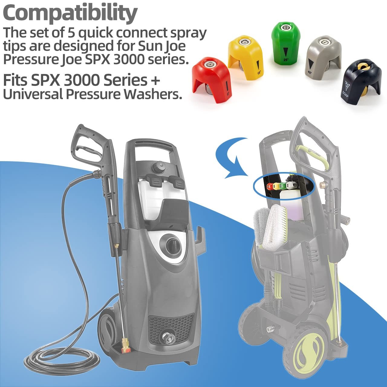 SPX3000-TPS Quick-Connect Spray Tips for Sun Joe SPX 3000 Series Pressure Washer