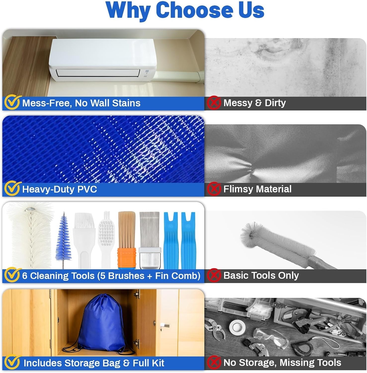 16PCS Mini Split Cleaning Kit – with 2L Pressure Sprayer, Water-Resistant PVC…
