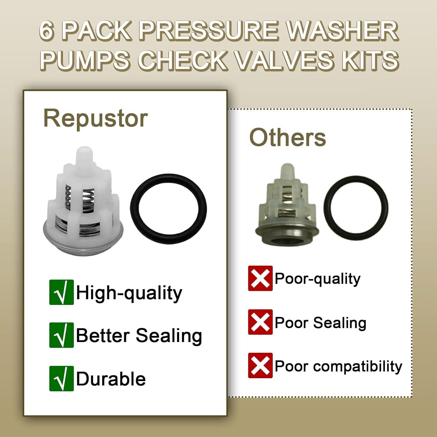 Pressure Washer Valve Kit 6PK Check Valves TC TP TX Pumps