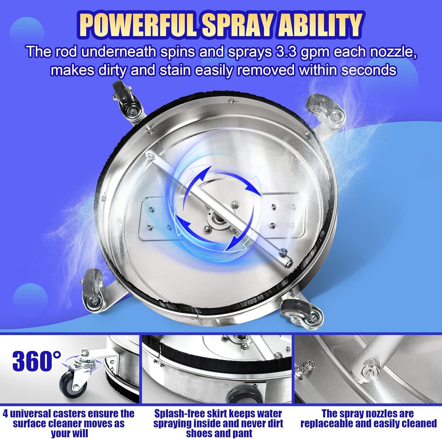 Time-Saving 20″ Pressure Washer Surface Cleaner with Wheels and Features