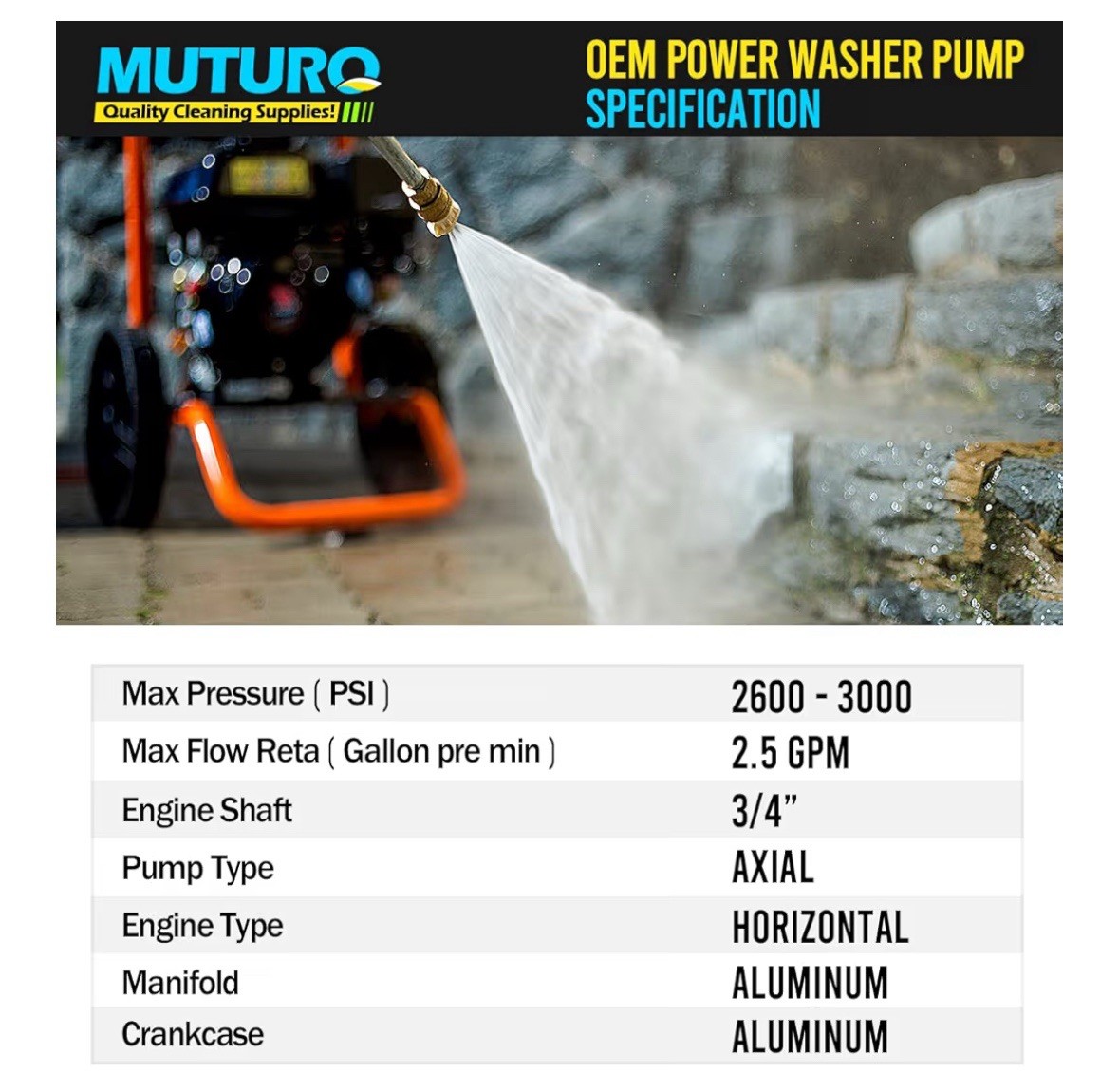 3/4″ Horizontal Pressure Washer Pump 2600-3200PSI 2.5GPM for Honda Ryobi