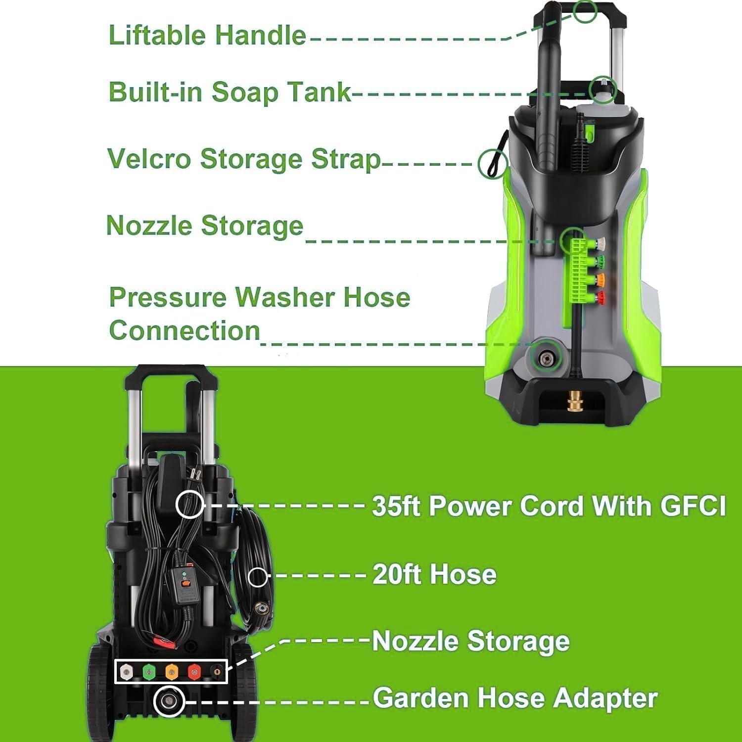 5000PSI Pressure Washer 4.0GPM High Power Washer with M22-14mm Pressure Hose 33F