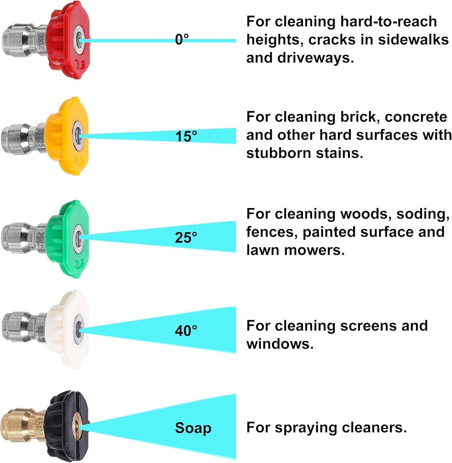 Multi-Functional 45° Curved High Pressure Wand for Ultimate Cleaning Efficiency