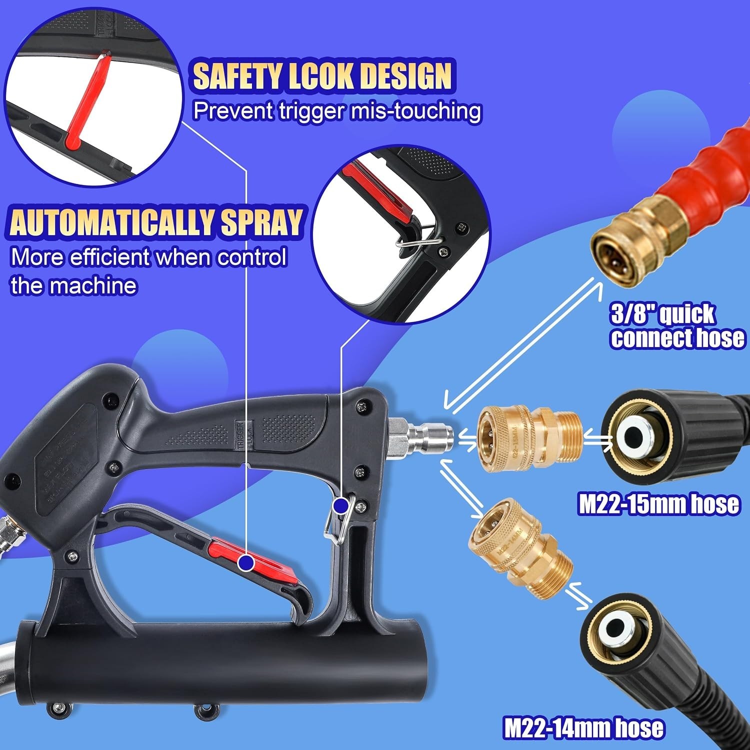 Time-Saving 20″ Pressure Washer Surface Cleaner with Wheels and Features