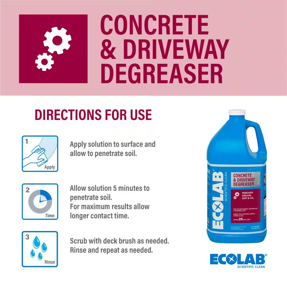 1 Gal. Concrete and Driveway Degreaser Concentrate Pressure Wash Dissolves Greas