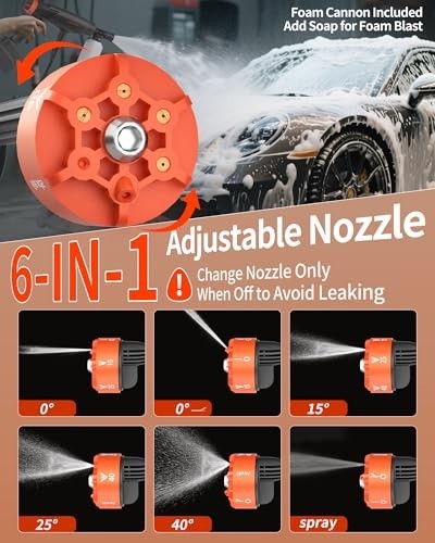 Cordless Portable Washer, 1100 PSI Battery Operated Washer with All-Copper Motor