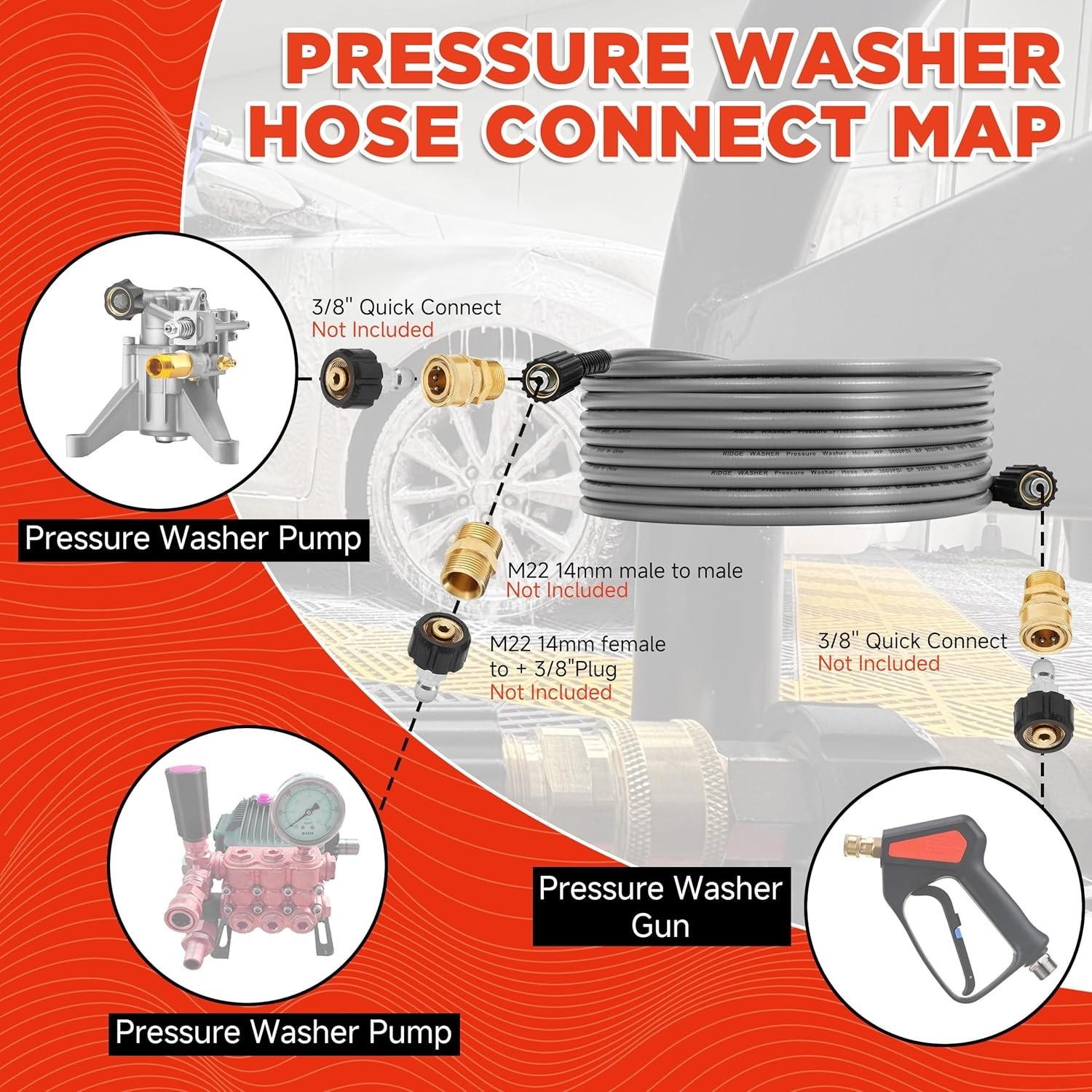 Pressure Washer Hose