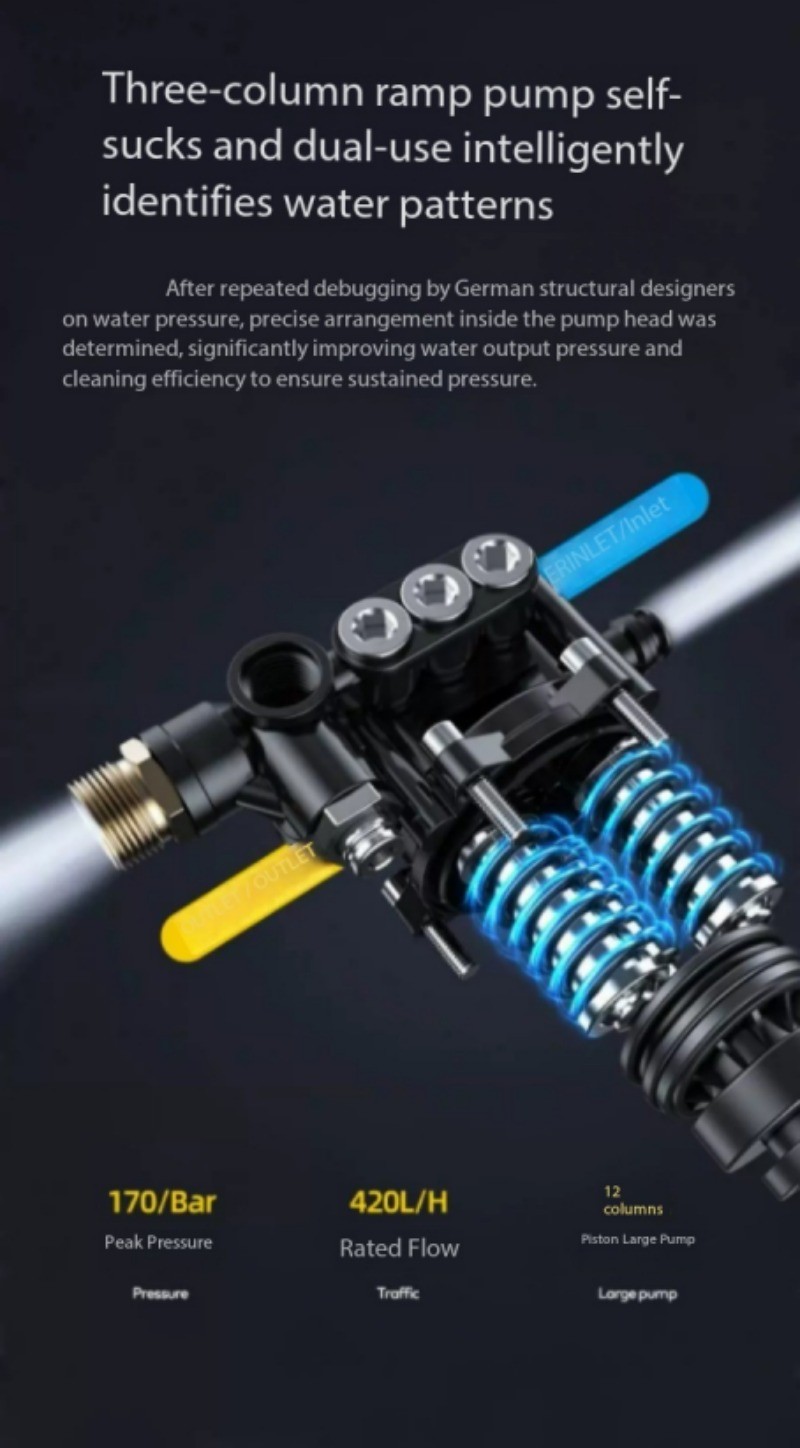 High Pressure Car Wash Machine Water Pump High Power Water Gun Cleaning Machine