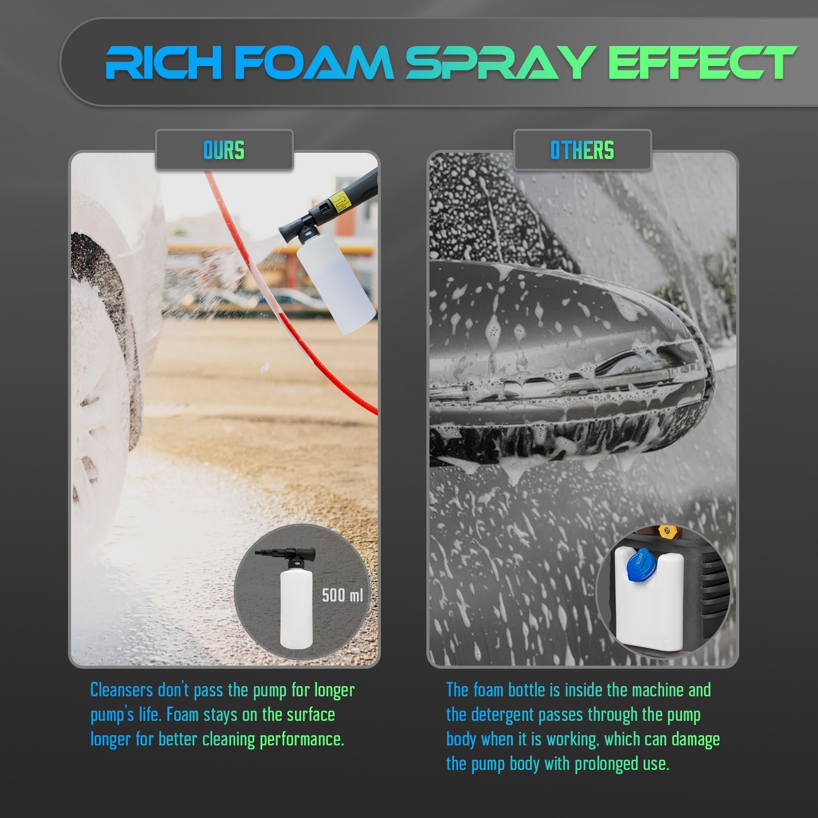 Pressure Washer 4200PSI 2.5GPM, Foam Cannon, Steel Lance, for Garden Cleaning