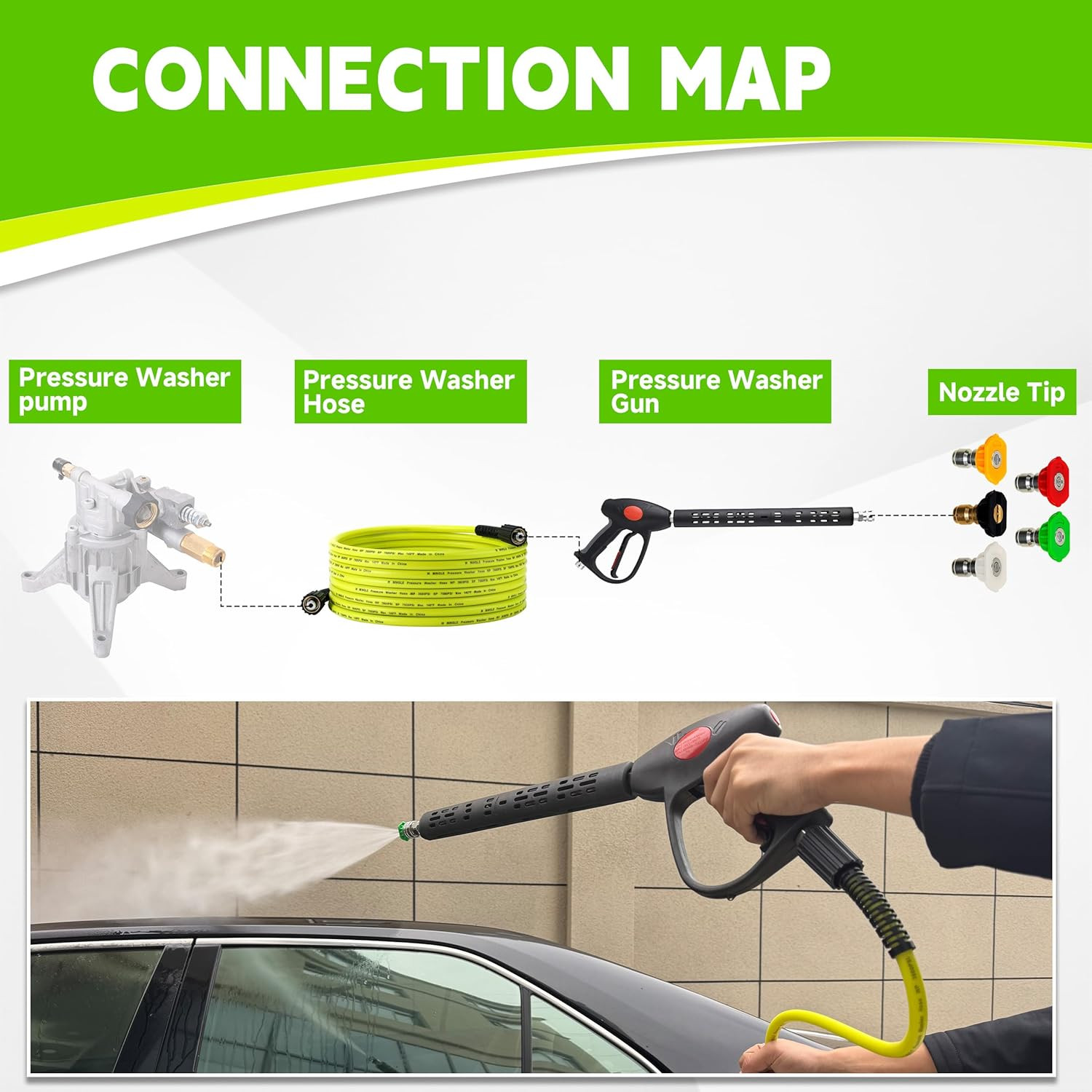 M MINGLE Pressure Washer Hose and Gun Kit, 25 FT Power Washer Hose with 5 Nozzle