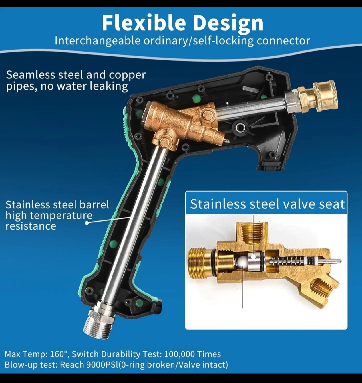 Industrial 5000PSI Pressure Washer Gun & Foam Cannon Kit Dual-Channel Car Washer