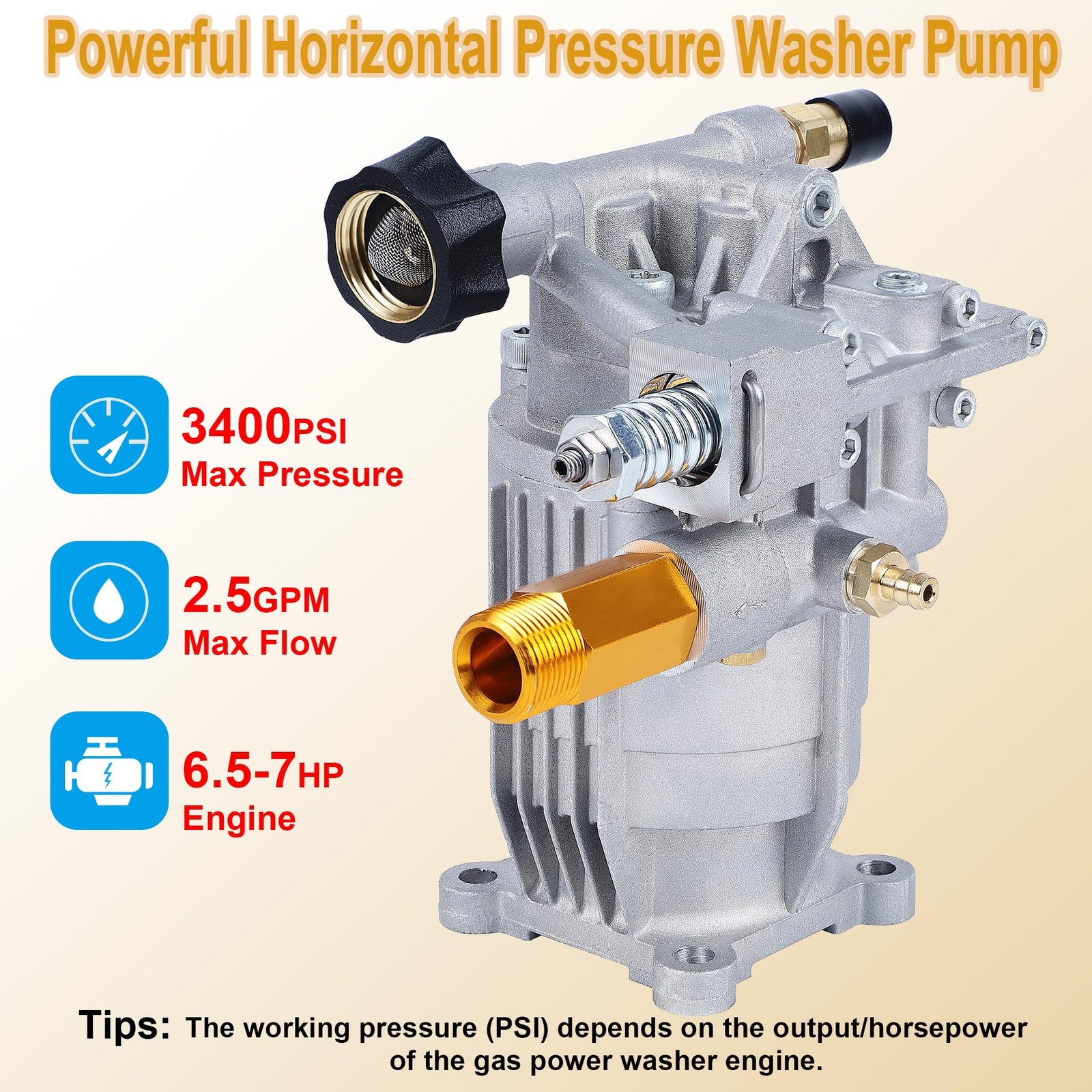 New Pressure Washer Pump, 3/4″ Shaft Horizontal Axial Plunger, 3400 PSI Max, 2.5