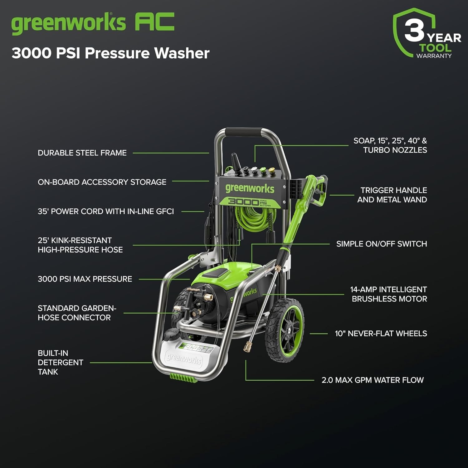 Electric Pressure Washer 3000 PSI 2.0 GPM with Rugged Steel Frame & Accessories